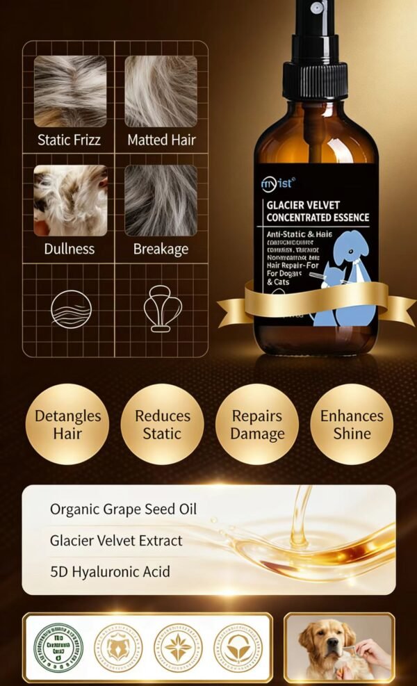 My1st Pet Grooming Spray – Anti-Static, Detangling & Shine Coat Spray for Dogs & Cats